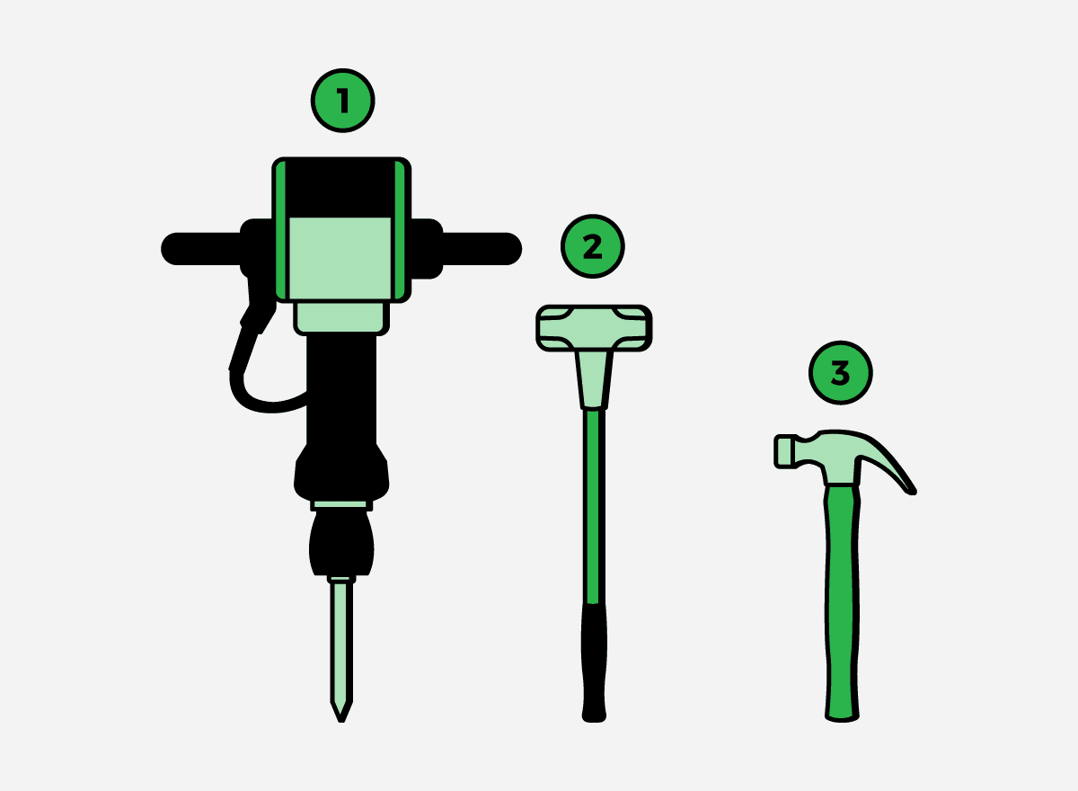 DeltaTech-Blog-3HammersOfIT