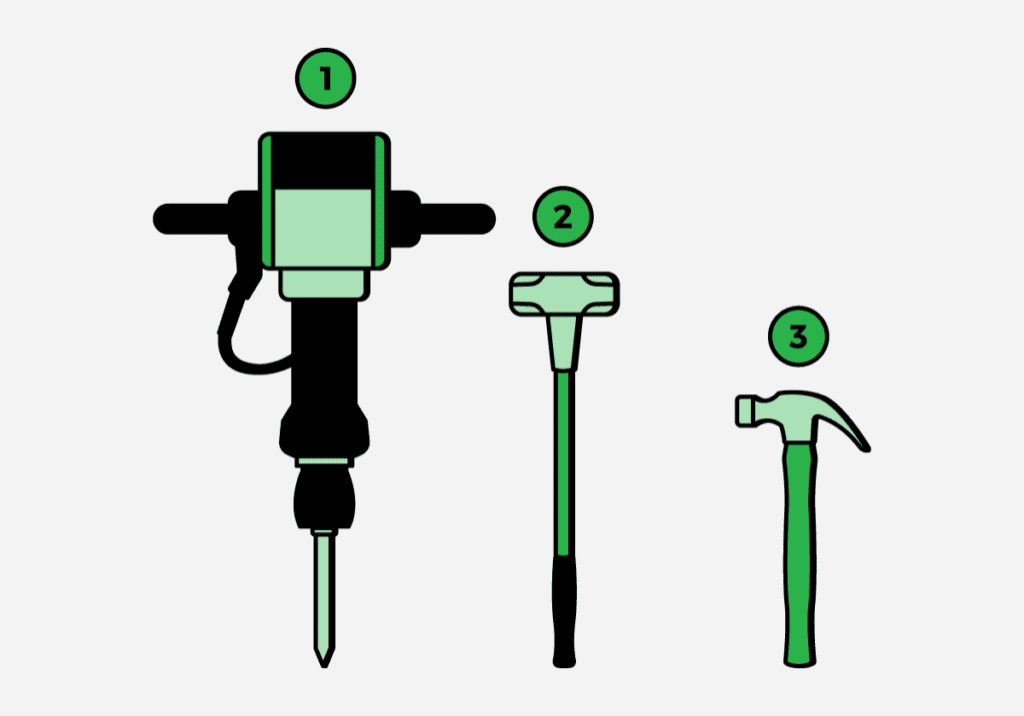 DeltaTech-Blog-3HammersOfIT